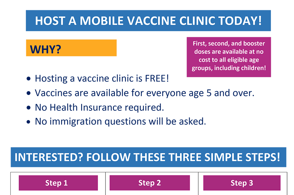 Vaccine Clinic Checklist